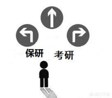 哈密保研科研论文培训机构