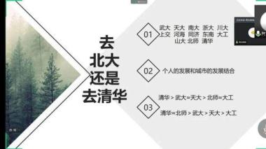 铜仁保研免推培训班