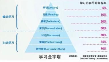 2026年梅州梅江区公务员考试辅导班