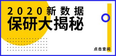 安康保研免推培训学校