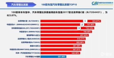 自贡沿滩区保研科研论文培训机构