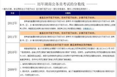 七台河国企招聘考试培训机构