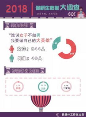 呼和浩特保研辅导班