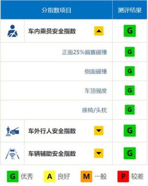 普洱保研免推培训班