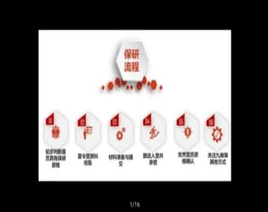 阳江保研科研论文辅导班