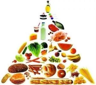 白银公共营养师培训机构