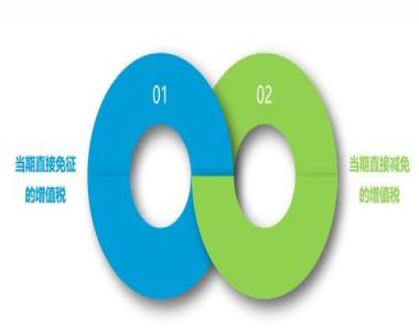 2026年宁德蕉城区中级会计辅导机构