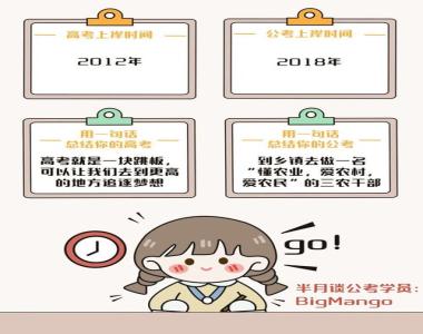 平凉国考培训班