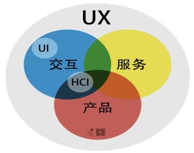 2026年鞍山立山区保研培训班
