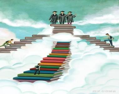 昭通昭阳区保研科研论文辅导机构