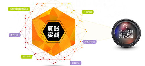 十大昭通昭阳区cpa辅导班排行榜