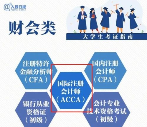 十大保定cpa辅导机构排行榜