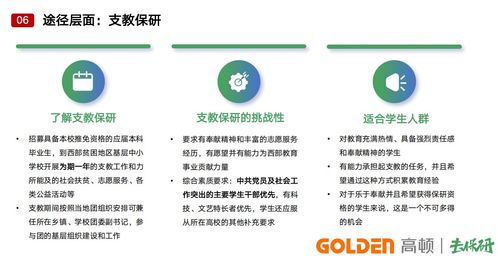 随州曾都区保研培训机构