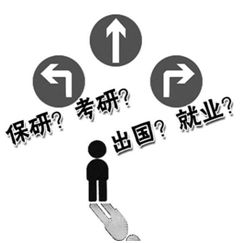 十大2026年长沙保研免推辅导班排行榜