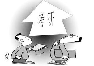 十大眉山保研科研论文辅导班排行榜