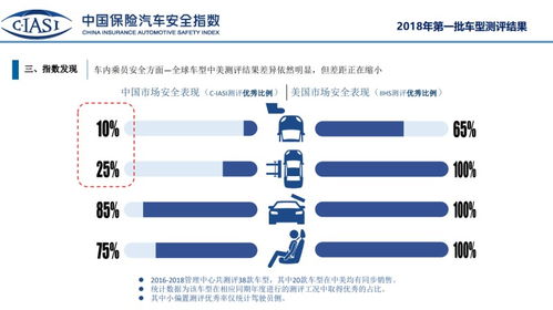 鄂尔多斯东胜区保研培训机构