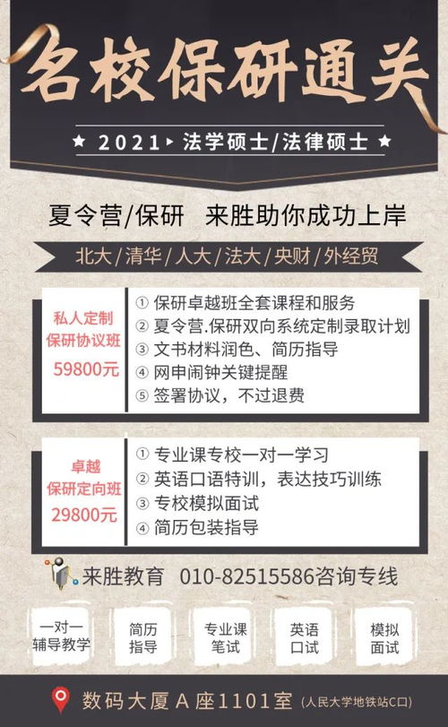 湖州保研免推培训机构