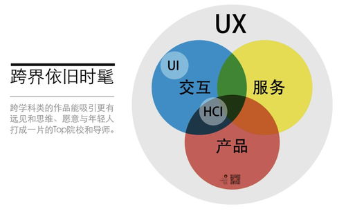 枣庄薛城区保研培训机构