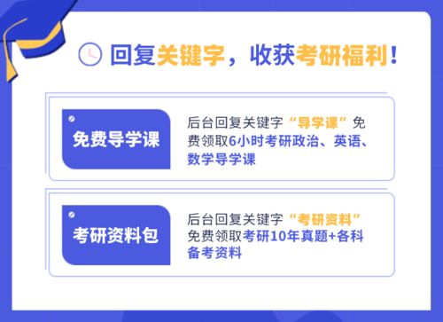 亳州谯城区保研加分培训机构