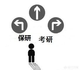 合肥包河区保研免推培训机构