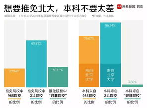 十大2026年鄂尔多斯东胜区保研辅导班排行榜