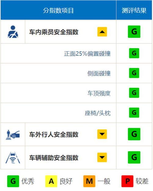 十堰茅箭区保研免推培训机构