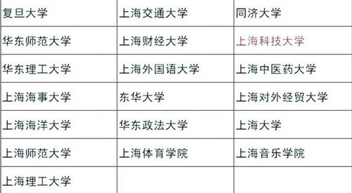 十大2026年荆门保研培训班排行榜
