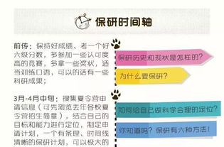 齐齐哈尔保研加分培训机构