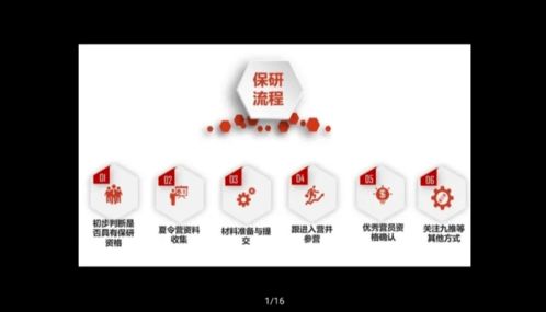 十大2026年赤峰红山区保研培训机构排行榜