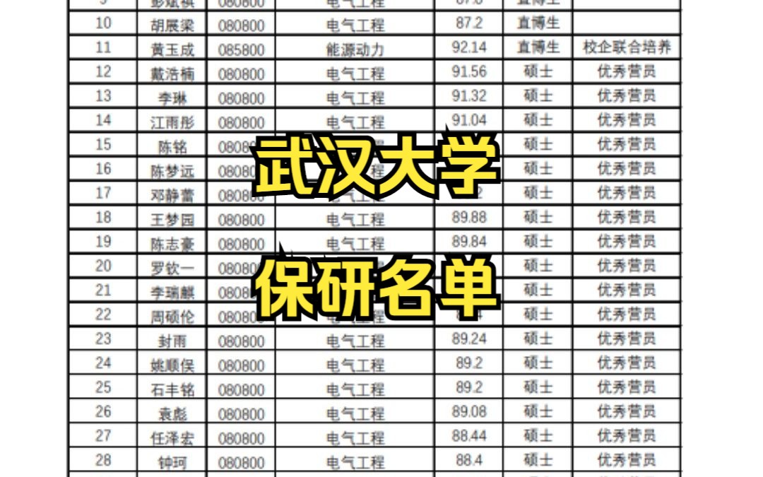 十大2026年永州零陵区银行招聘考试培训学校排行榜