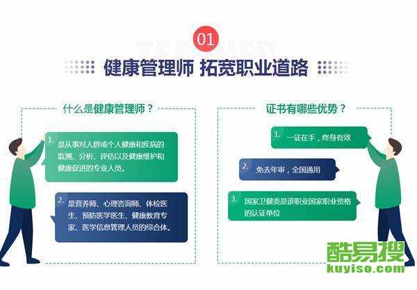 株洲渌口区公共营养师培训机构