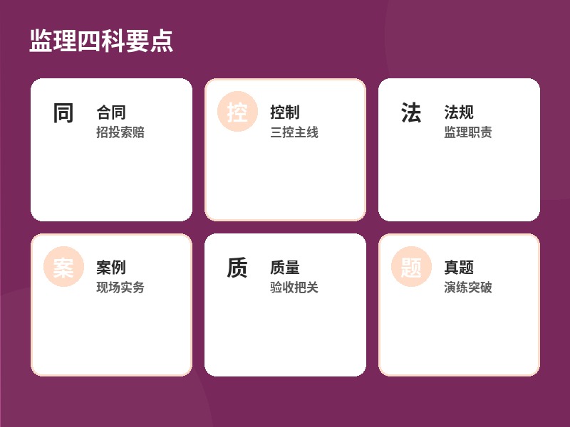 监理四科要点