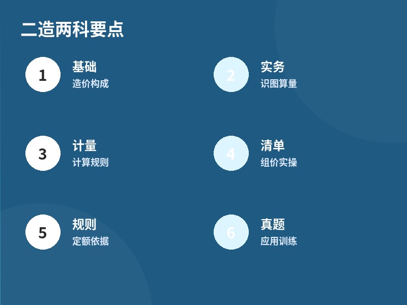 二造两科要点