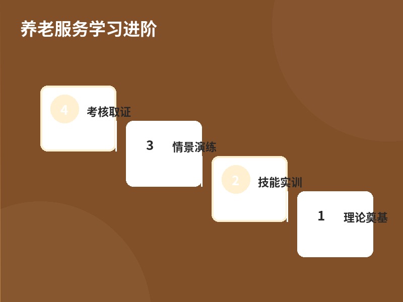 养老服务学习进阶